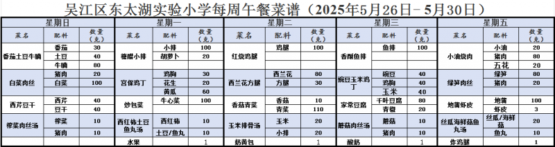 QQ_1748220350833.png
